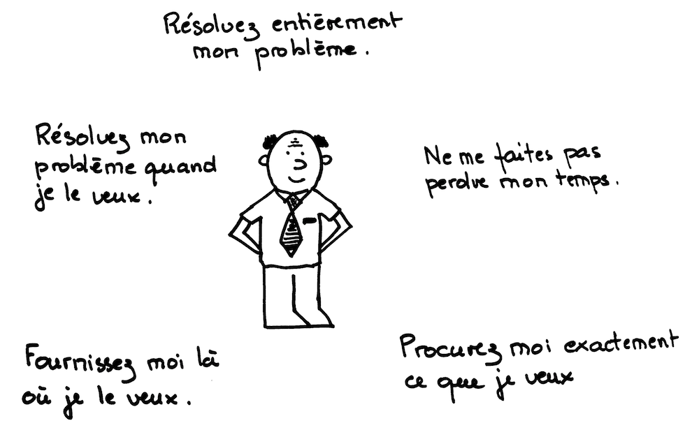 Les cinq attentes du client